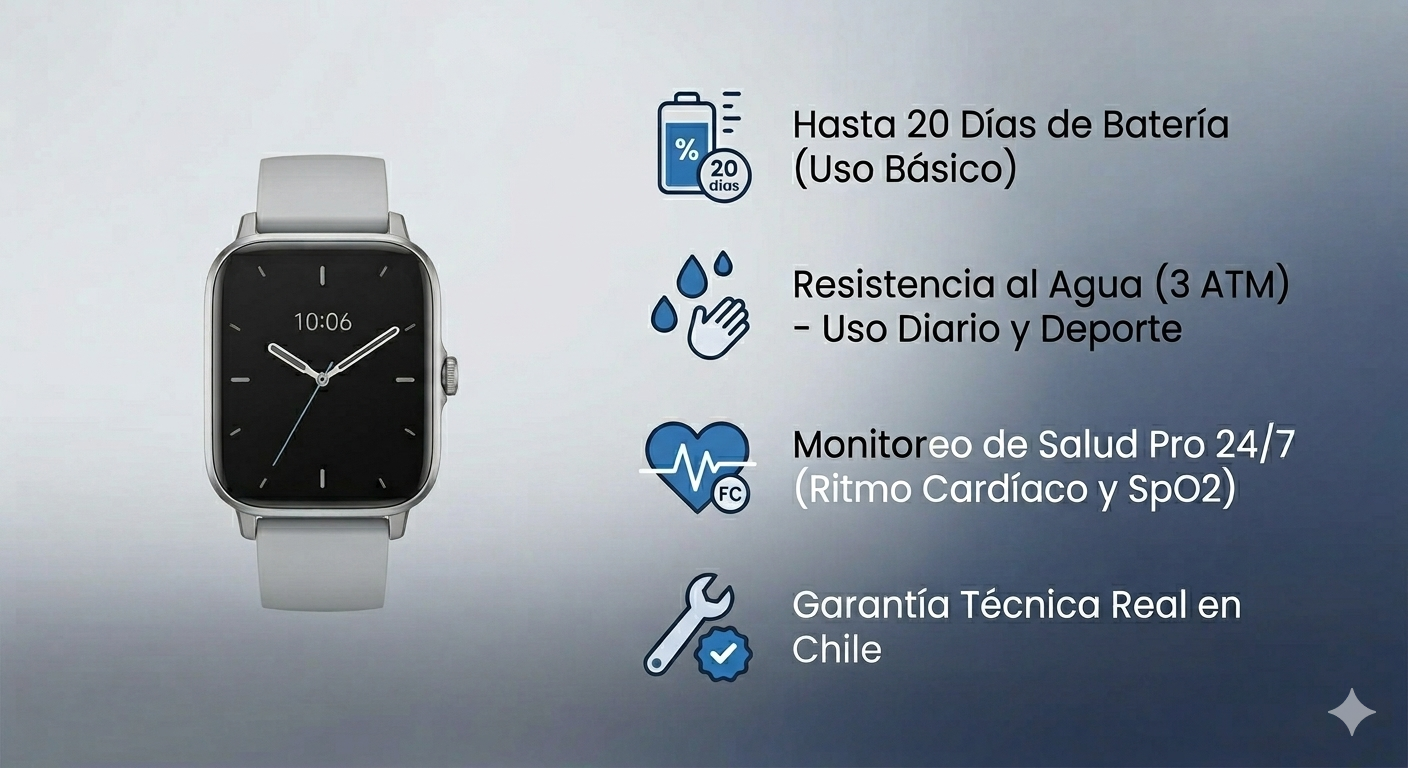 HAYLOU Watch 2 Pro (LS02 Pro)